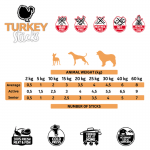 Pack Alpha Spirit de sticks de pavo para perros