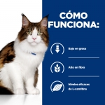 Hills Prescription Diet-PD Feline w/d (1)