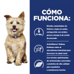 Hills Prescription Diet-PD Canine k/d (1)