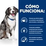 Hills Prescription Diet-PD Canine i/d Sensitive (1)