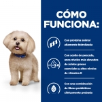 Hills Prescription Diet-PD Canine z/d Mini (1)