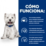 Hill's SP Canine Derm complete mini