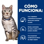 Hills PD Feline Metabolic+ Urinary. Sobre 85 gr. para gato
