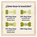 Purina Dog Chow Adult Pienso para Perros con Pollo
