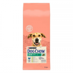 Purina Dog Chow Light Pienso para Perros con Pavo