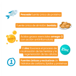 Farmina vet life dog hypoallergenic pescado dieta para perros