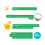 Farmina vet life dog hypoallergenic huevo dieta para perros