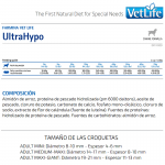 Farmina vet life dog ultrahypo dieta para perros