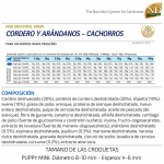 Farmina ND Dog Ancestral Grain Free Puppy Mini Cordero pienso para perros