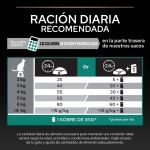 Purina Pro Plan-Pienso de Salmón para Gato Esterilizado (1)