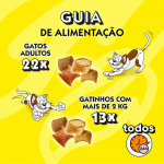 Catisfactions Shake Ups Multivitamins Aves a la Brasa Snacks para Gatos con Pescado