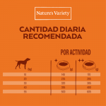 Nature´s Variety Healthy Grain Pienso para Perros Medianos y Grandes con Pescado Blanco