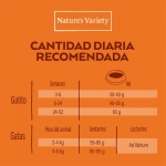 Nature's Variety pienso Selected Pollo campero