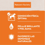 Nature's Variety Select No Grain pienso pollo camperos para perros