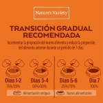 Natures Variety Original No Grain para perros adultos con Salmón