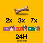 Pedigree Biscrok Multi Mix Snacks para Perros con Pollo Buey y Cordero