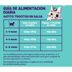Edgard & Cooper Comida Húmeda para Gatos con Pollo