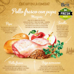 Brit fresh adult great life pollo patata pienso para perros