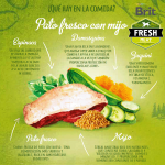 Brit fresh active run work pato mijo pienso para perros
