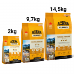 Acana-Prairie Poultry para Perro (1)