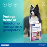 Prevender Perros CollarAntiparasitarias (1)
