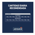 Advance Veterinary Diets-Atopic Care piel Atopica (1)