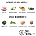 Ownat Grain Free Prime-Mini Pollo y Pavo para perro (1)