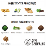 Ownat Just Grain Free-Adulto Pollo para Perro (1)