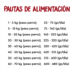 Ownat Grain Free Hypoallergenic-Hipoalergénico con Salmón para perro (1)