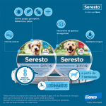 Seresto Collar Antiparasitario (2)