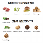 Pienso para Perros Ownat Classic Duck con Pato