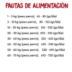 Pienso para Perros Ownat Just Grain Free Adult con Trucha