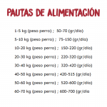 Ownat Grain Free Prime-Junior Pollo y Pavo para perro (1)