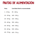 Ownat Ultra-Medium Lamb & Rice (2)
