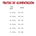 Ownat Ultra-Maxi Adult (2)