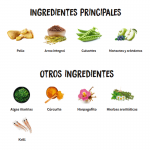 Ownat Care Mobility Pienso para perros adultos con Pollo