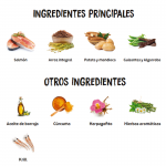 Ownat Care Dermatologic Pienso para perros adultos con salmón