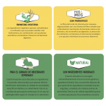 Ownat Care Digestive Pienso para perros adultos con Pollo