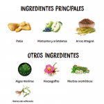 Ownat Care Digestive Pienso para perros adultos con Pollo