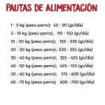 Ownat Author Pienso para Gatos con Pescado Fresco y Aves de Corral