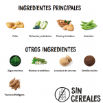 Ownat Just Grain Free-Adulto Esterilizado para gato (1)