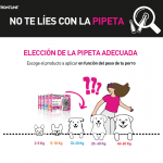 Frontline Tri-Act Pack Ahorro 18 pipetas para perros mini (2-5KG)