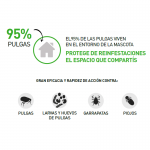Combo 2- 10 Kg Pipetas Antiparasitaria Perro (2)