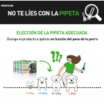 Frontline-Combo +40 Kg Pipetas Antiparasitaria Perro (1)