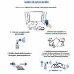 Frontline-Spray Antiparasitario (1)