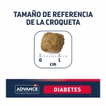Pienso para Perros con Diabetes Mellitus Advance Veterinary Diets