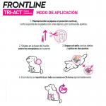 Pack Súper Protección: Frontpro Comprimidos Masticables 4-10kg + Frontline Tri-Act 3 pipetas (5-10kg) para perros pequeños