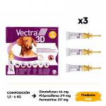 VECTRA 3D PIPETAS PERRO