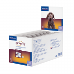 virbac-Effitix 10 - 20Kg Pipetas Antiparasitarias (1)