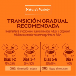 Nature´s Variety Healthy Grain Pienso para Perros Pequeños con Pavo